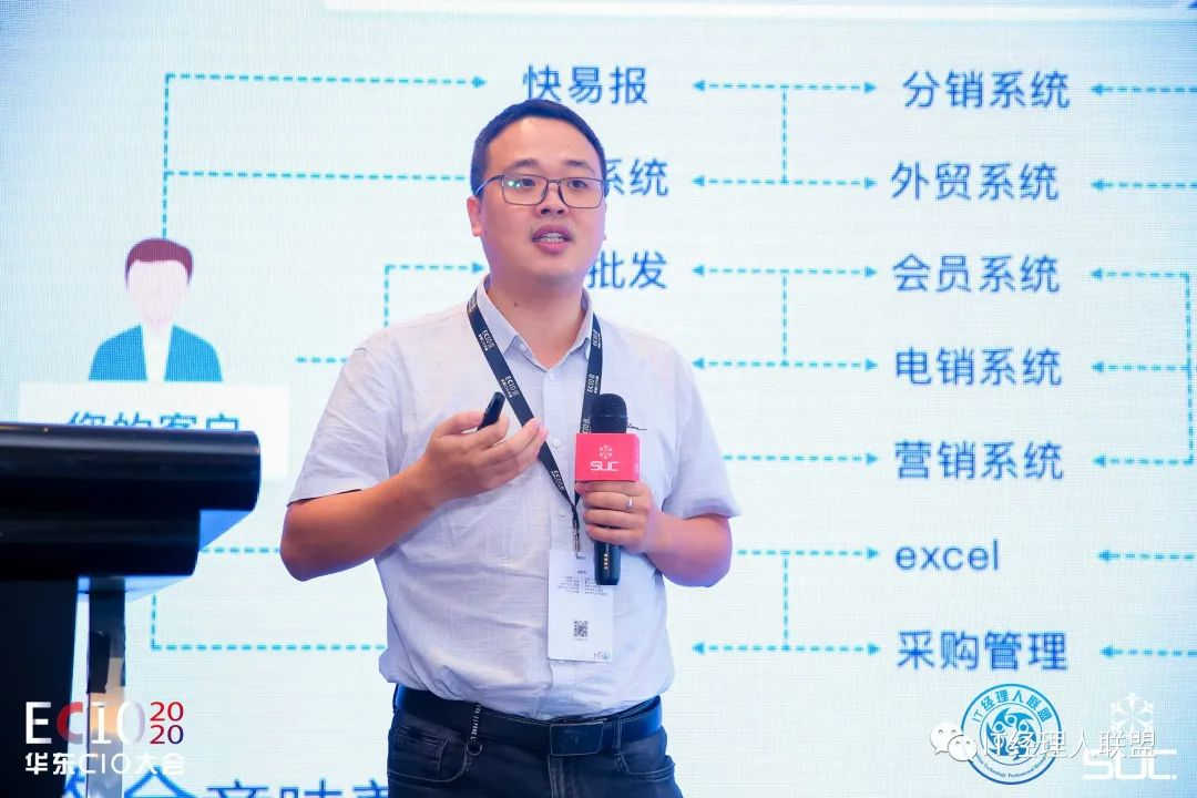 【嘉宾观点】数式科技CEO陈鹏程：低代码中台，新技术赋能新商业