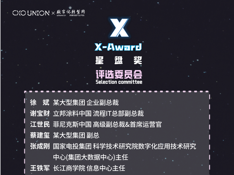 2024X-Award星盘奖申报开启！
