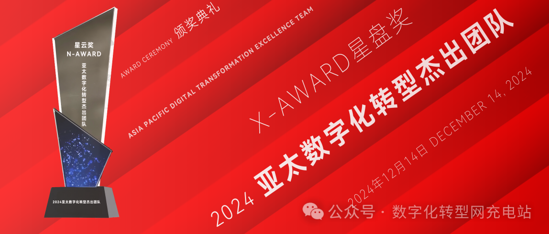 荣誉揭晓时刻：“星云奖N-Award”：2024亚太数字化转型杰出团队