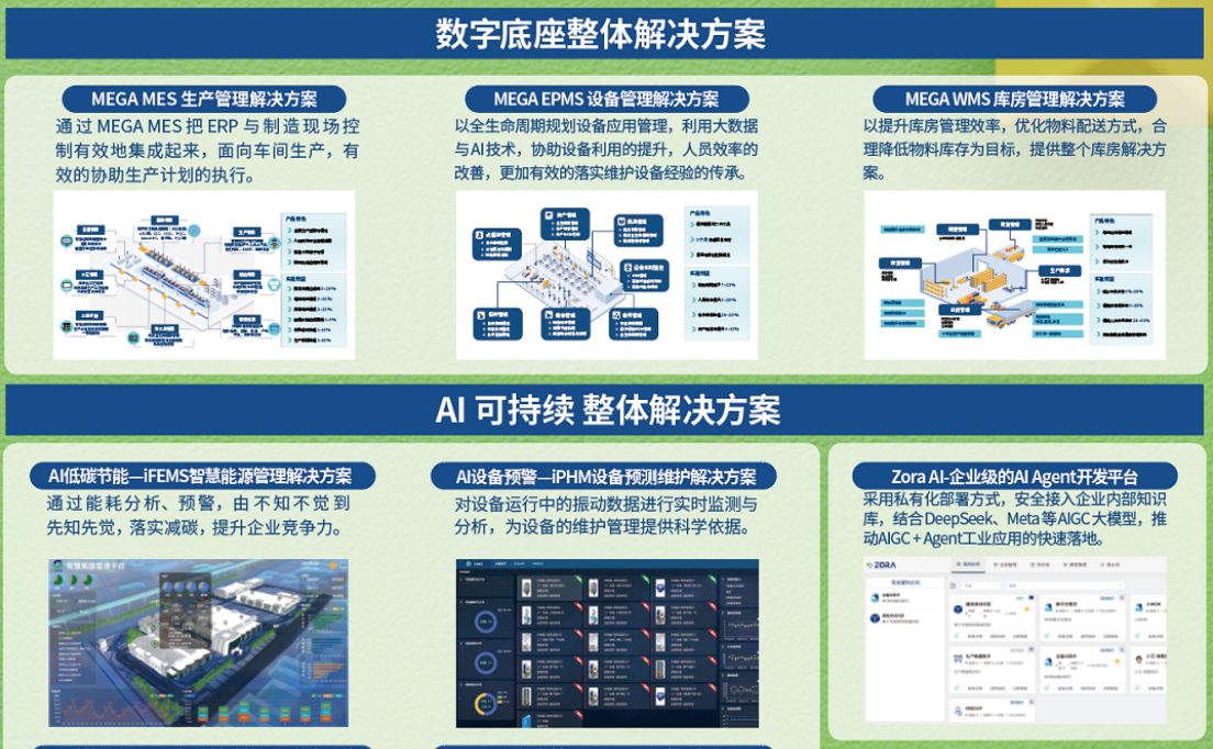第二届亚太CXO论坛暨上海企业级AI应用论坛合作伙伴风采|友达数位