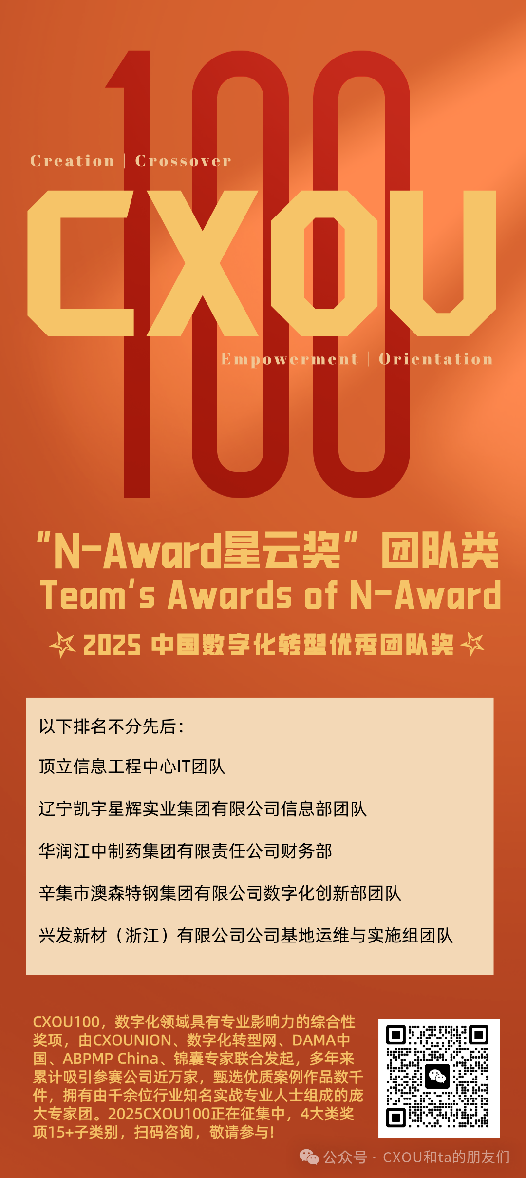 CXOU 100荣誉揭晓时刻|“N-Award星云奖”团队类：2025中国数字化转型优秀团队奖