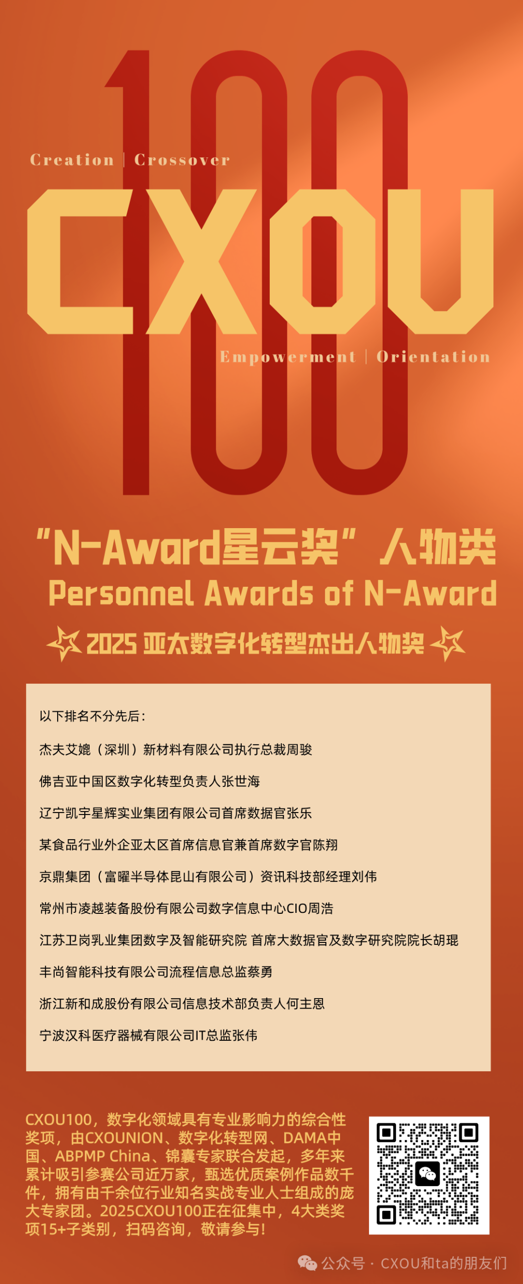 CXOU 100荣誉揭晓时刻|“N-Award星云奖”团队类：2025亚太数字化转型杰出人物奖